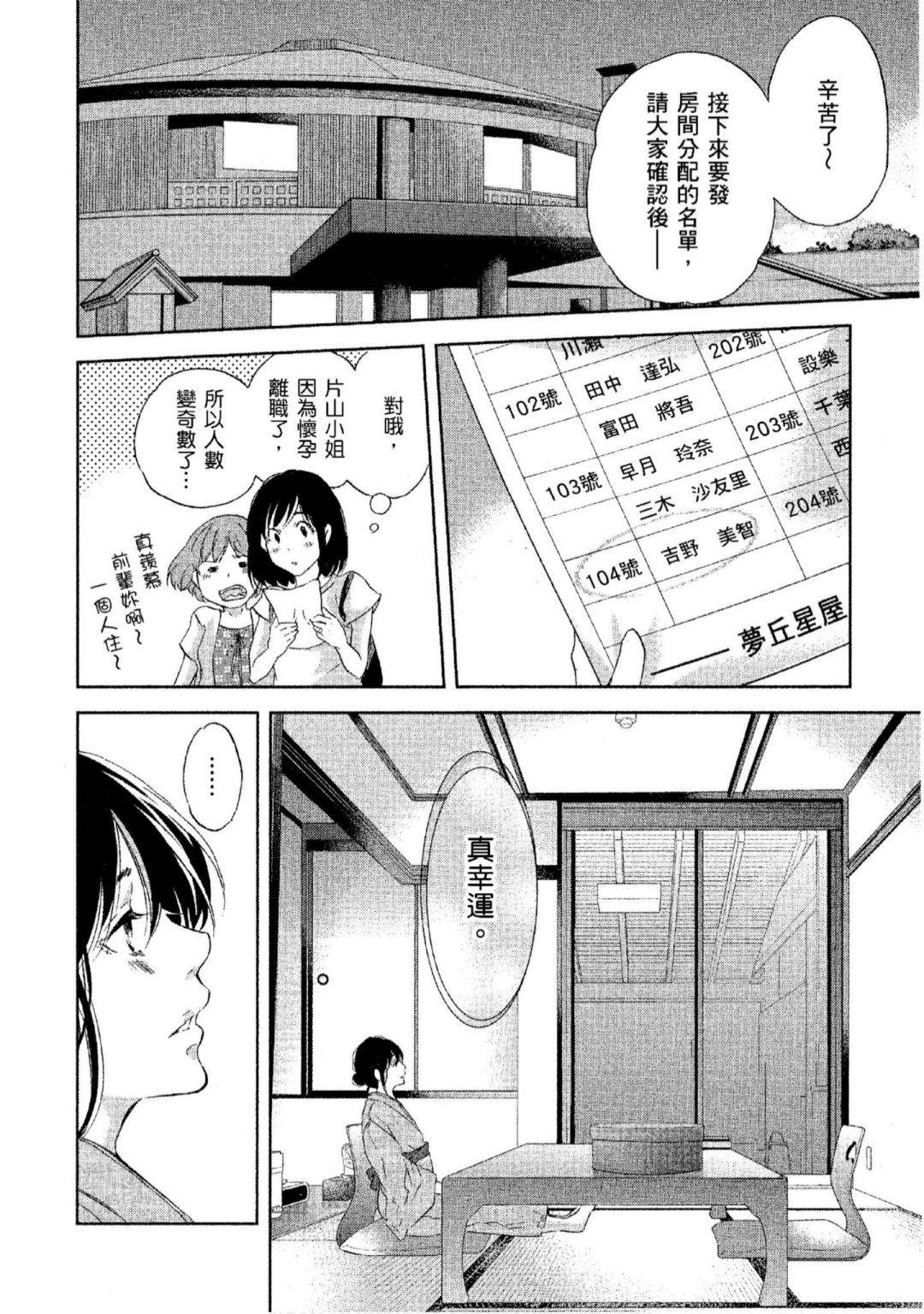 第159页