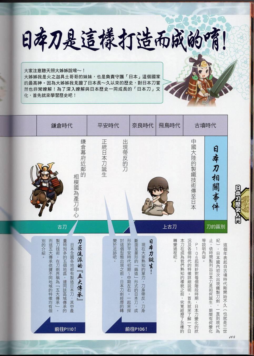 第125页