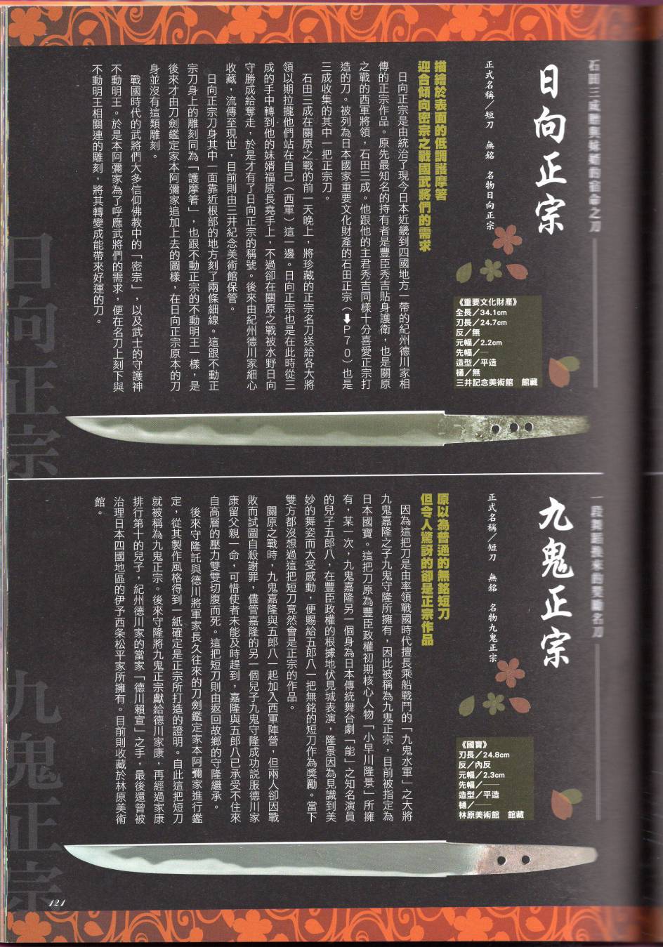 第142页