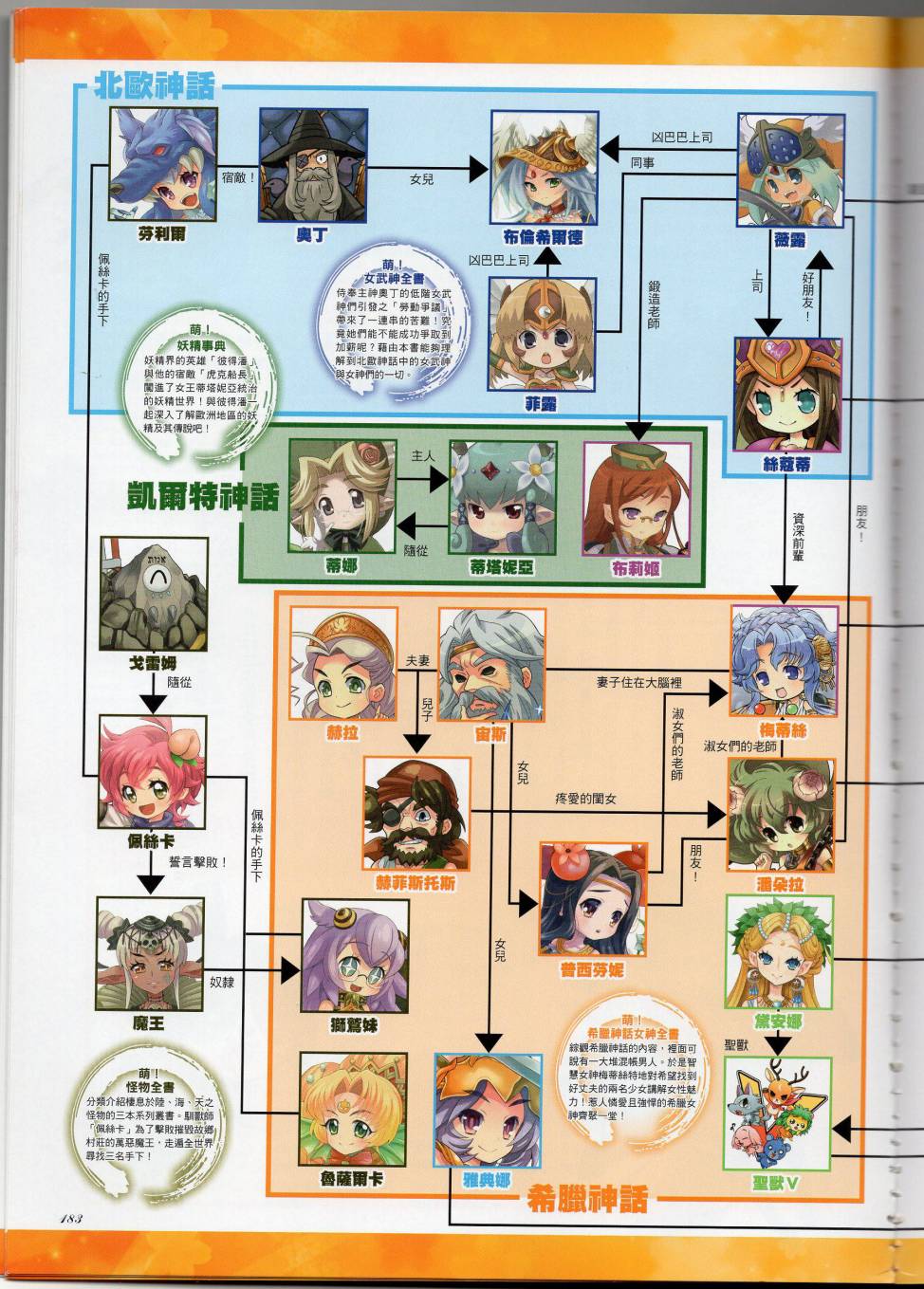 第204页