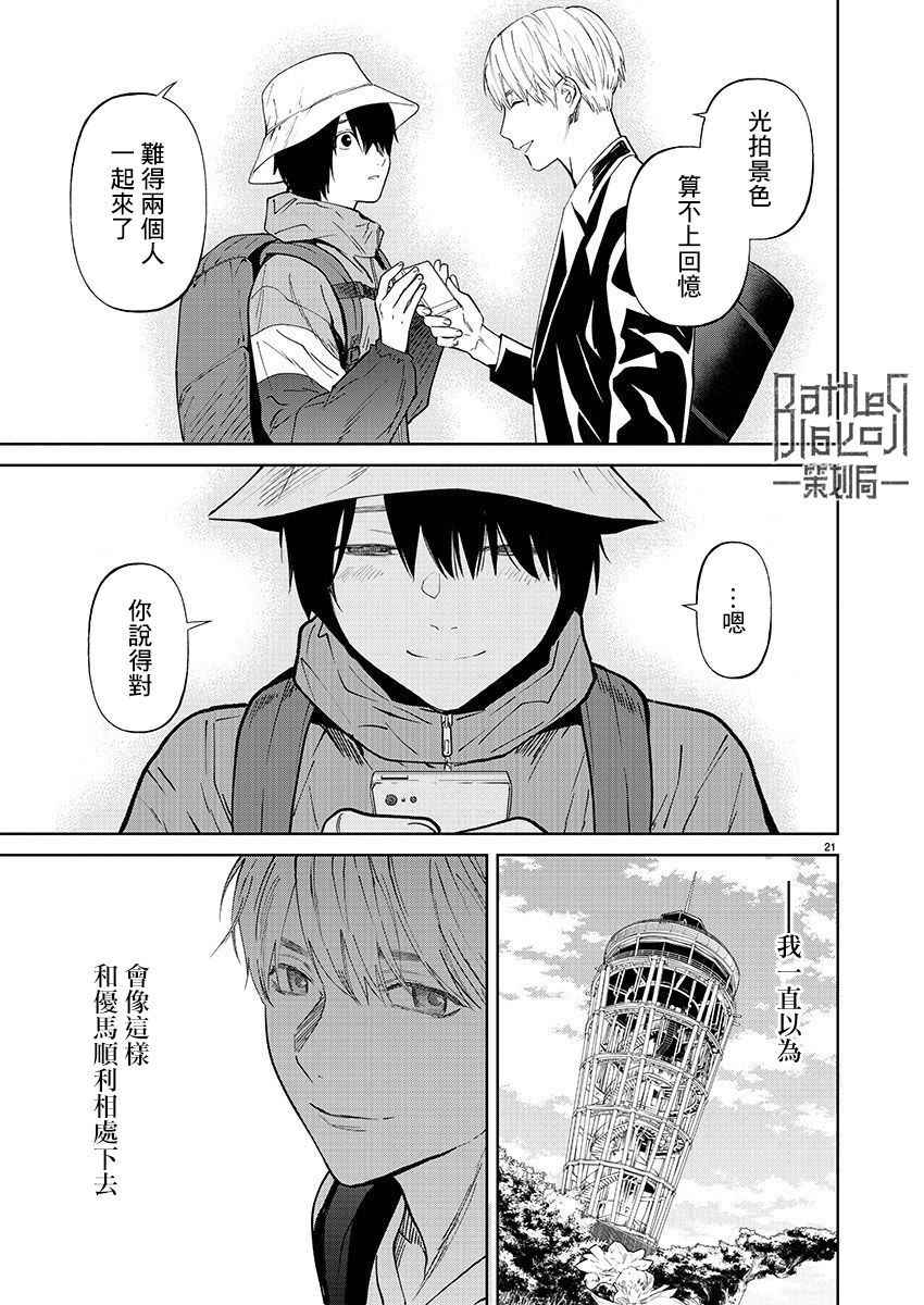 第21页