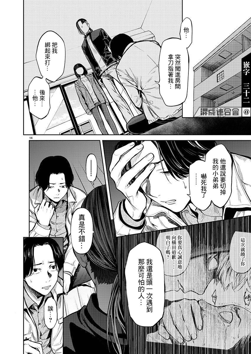 第14页