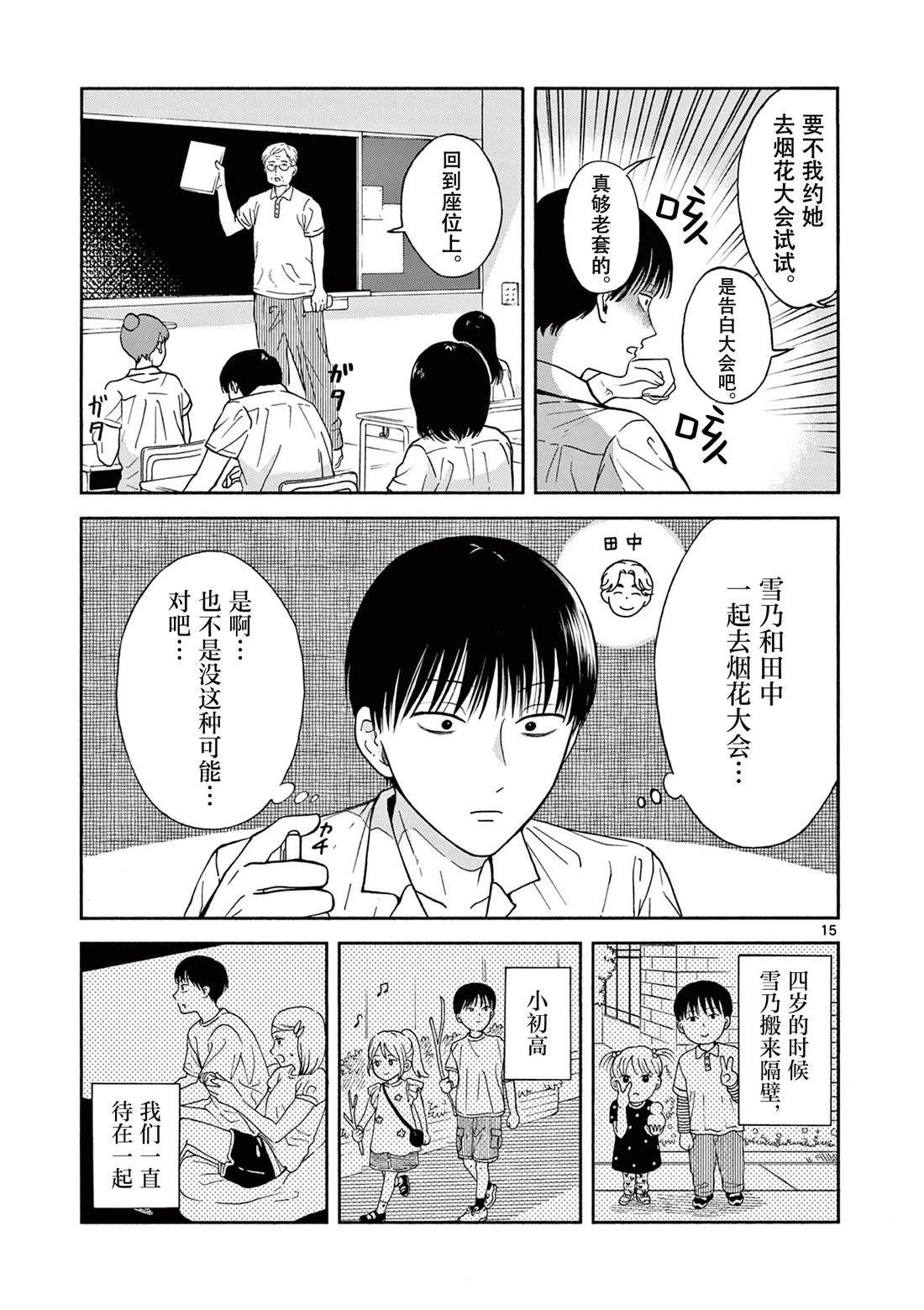第15页