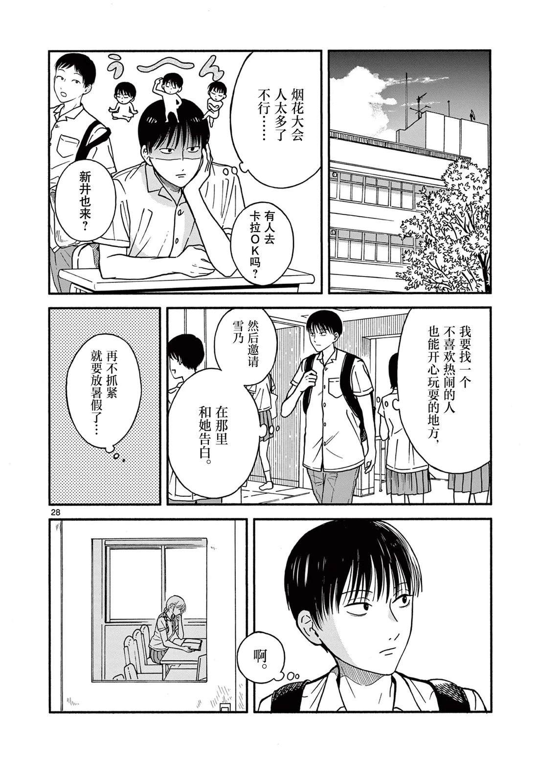 第28页
