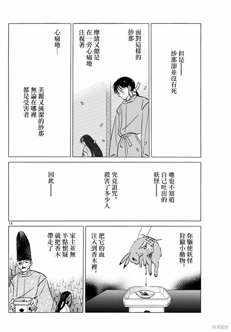 第14页