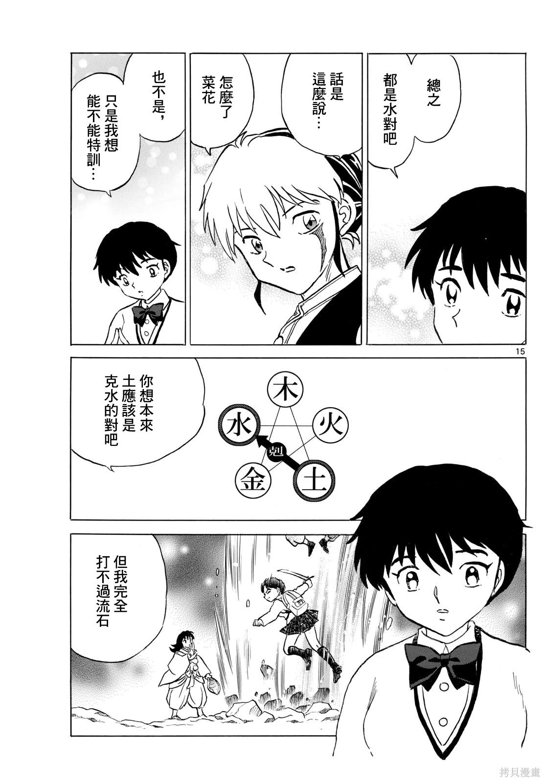第15页