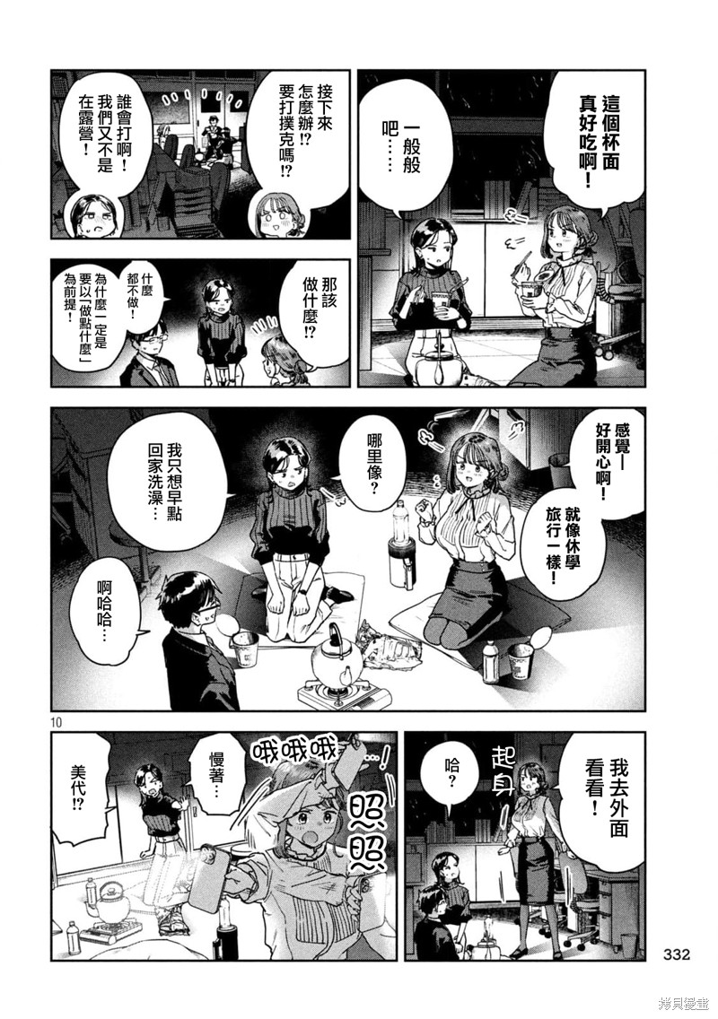 第10页