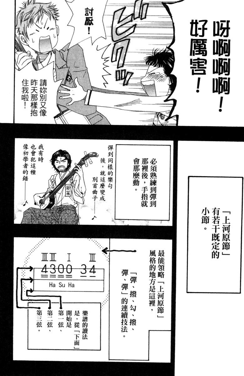 第160页