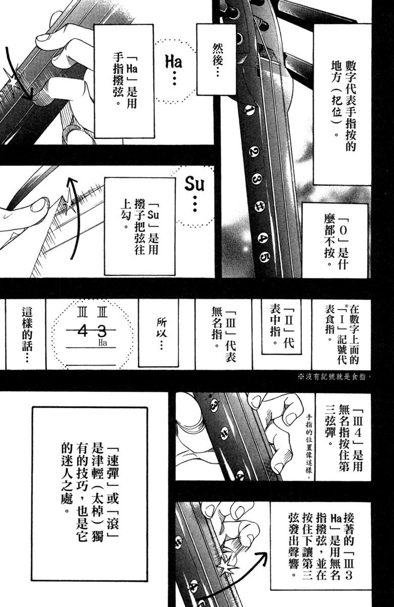 第161页