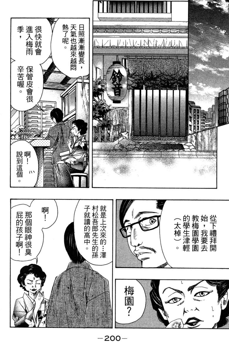 第202页