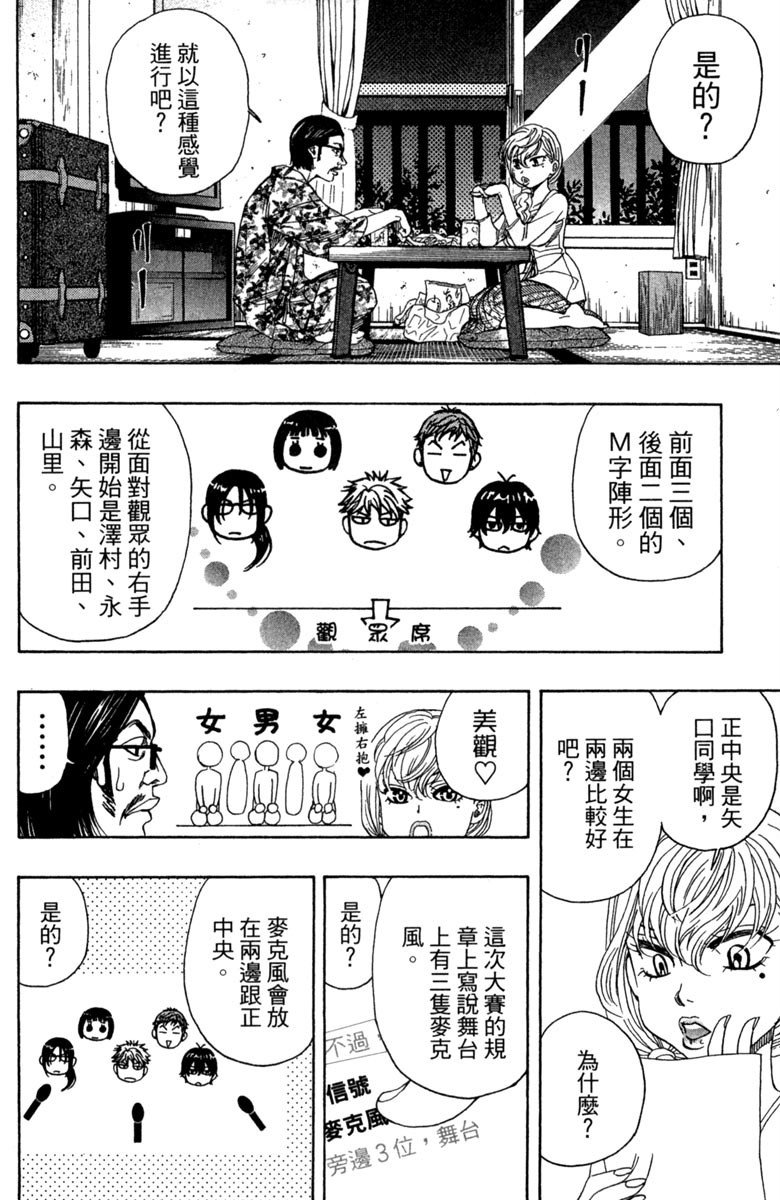 第124页