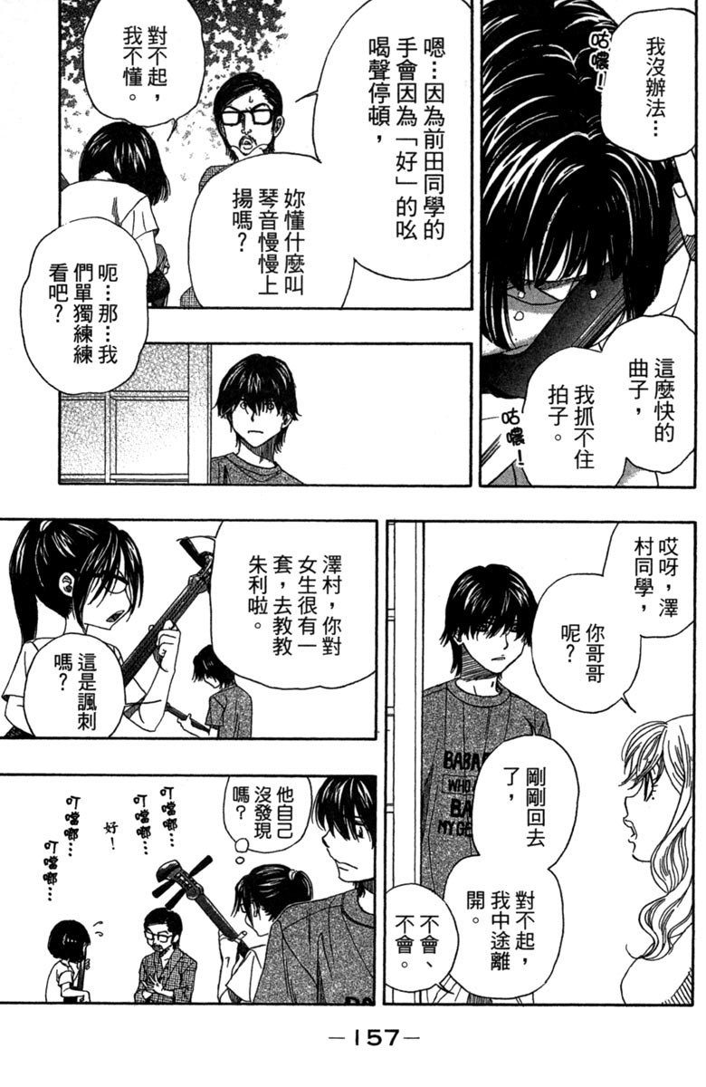 第159页
