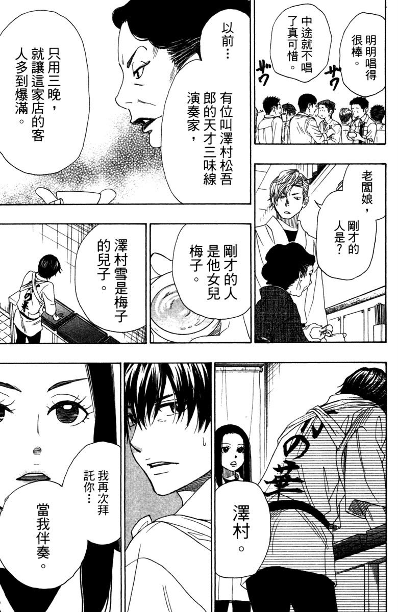 第195页