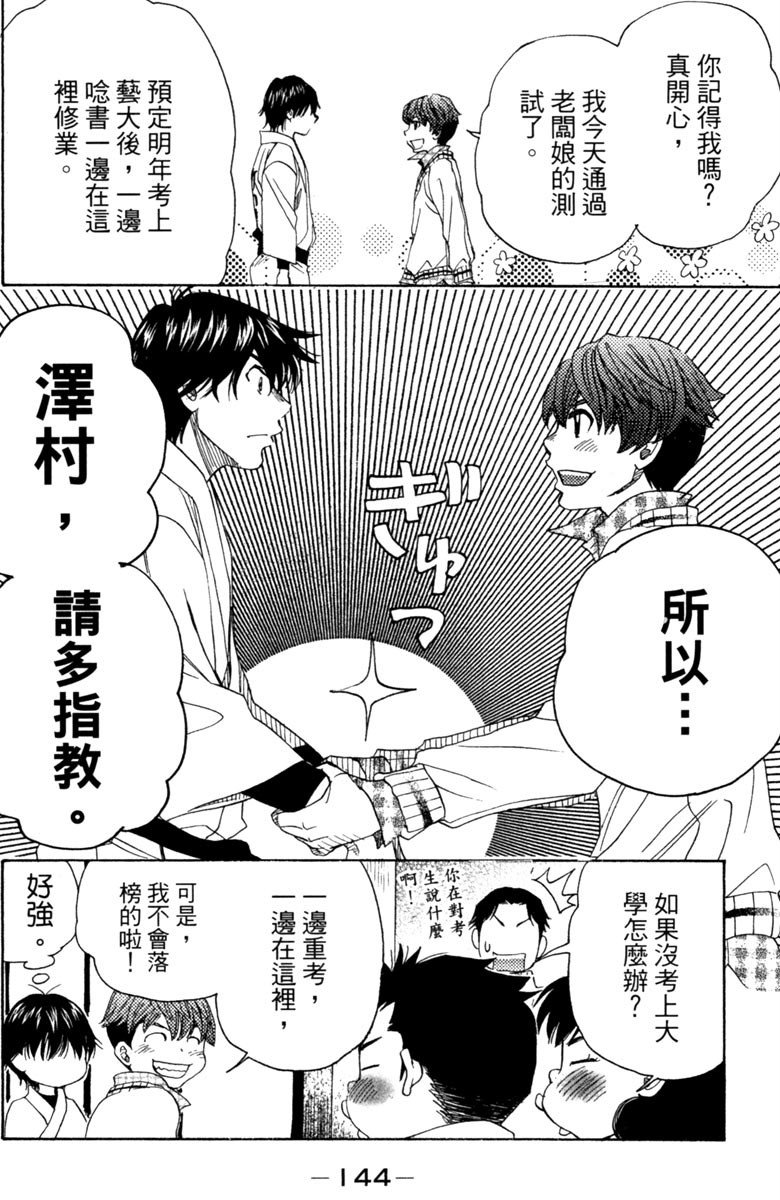 第145页