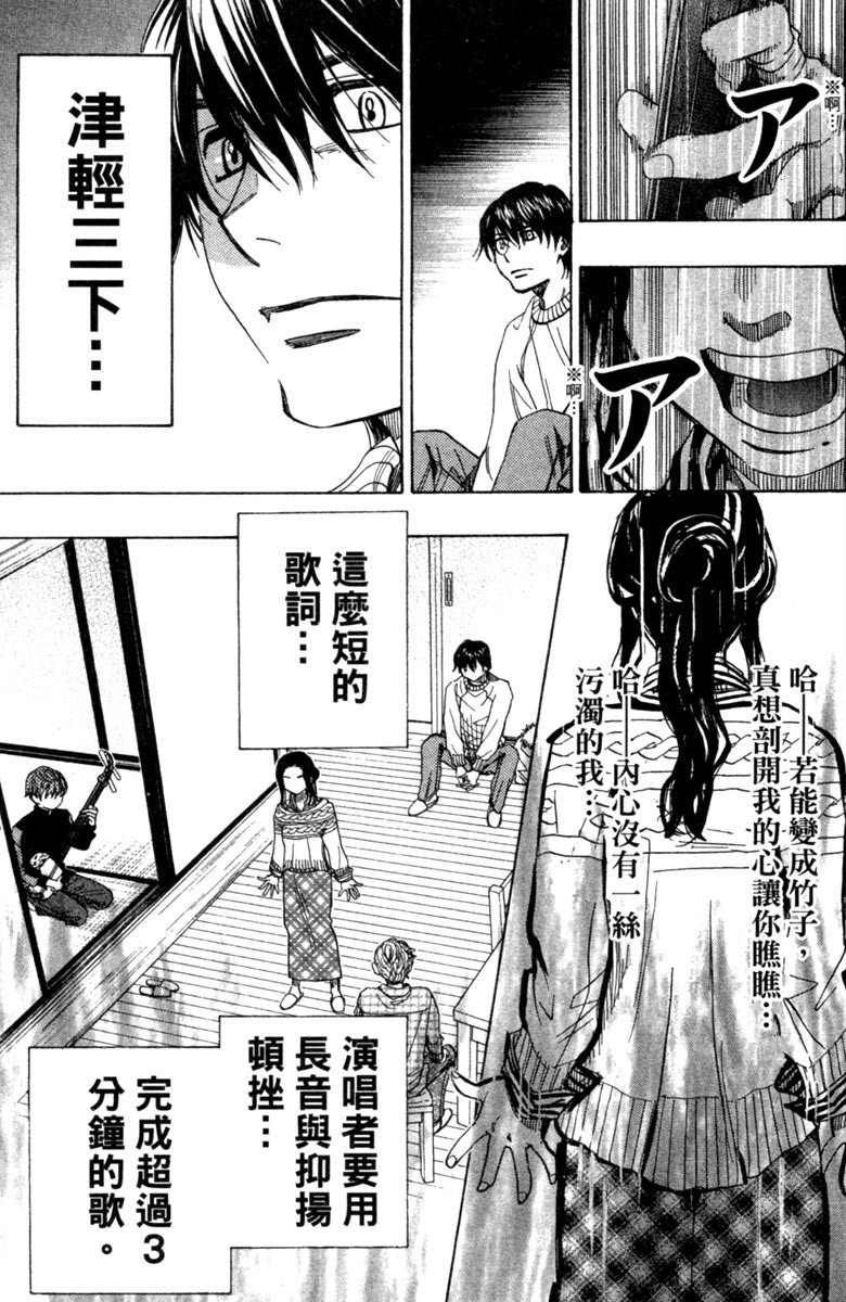 第168页